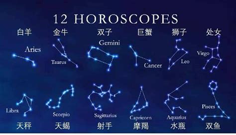 6月26日 星座|【6月是什麼星座？】六月出生的星座：雙子座和巨蟹座